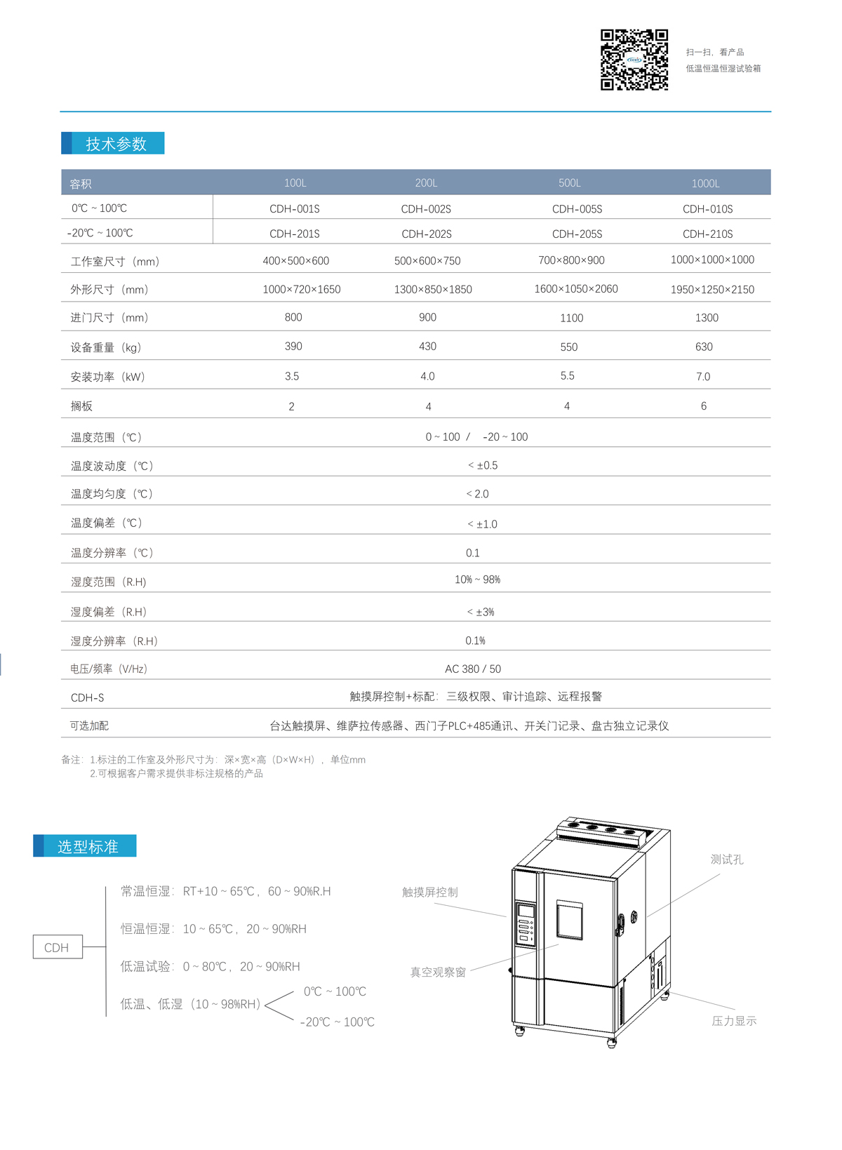 低溫恒溫恒濕箱技術參數