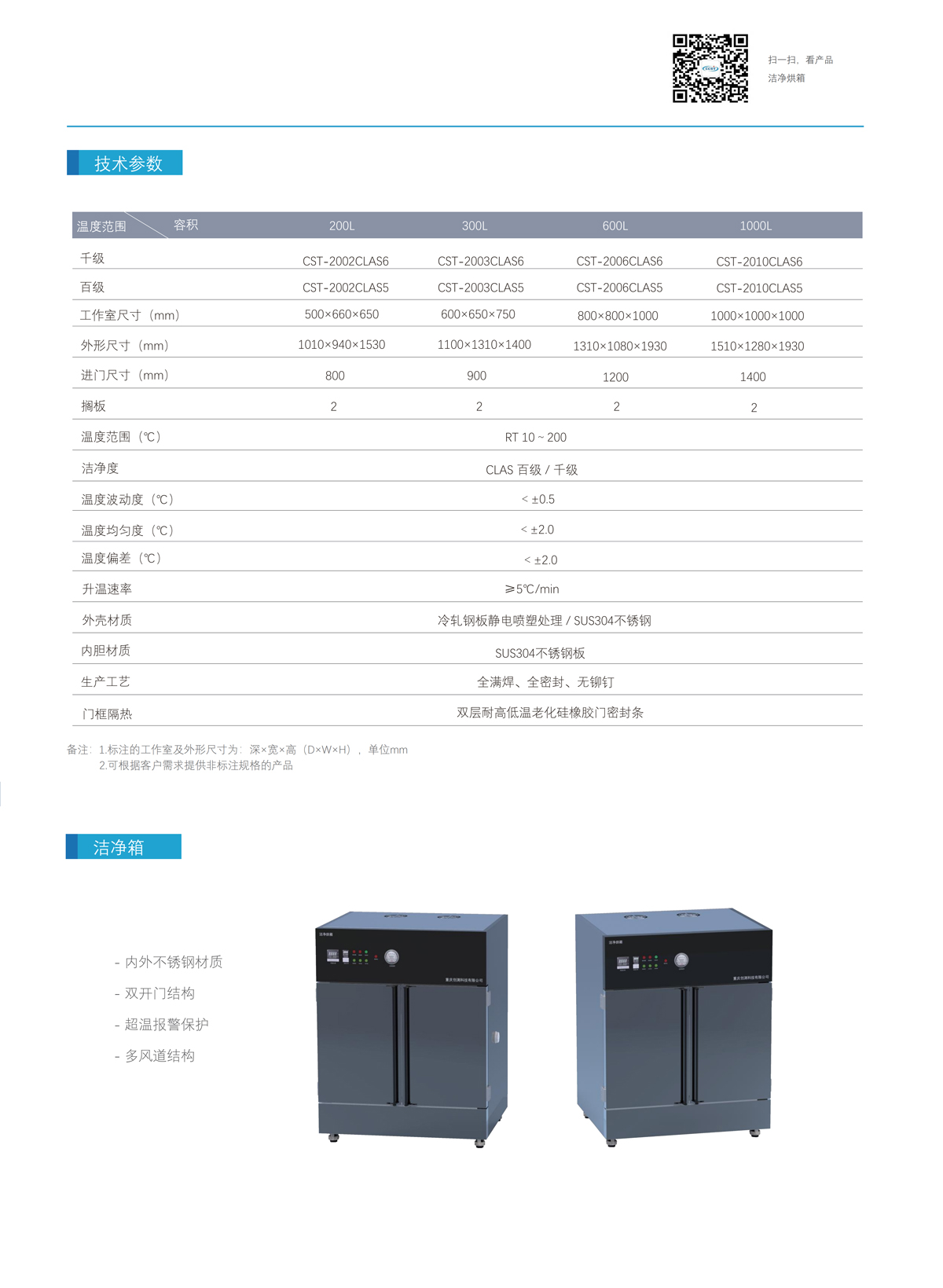 潔凈烘箱技術參數