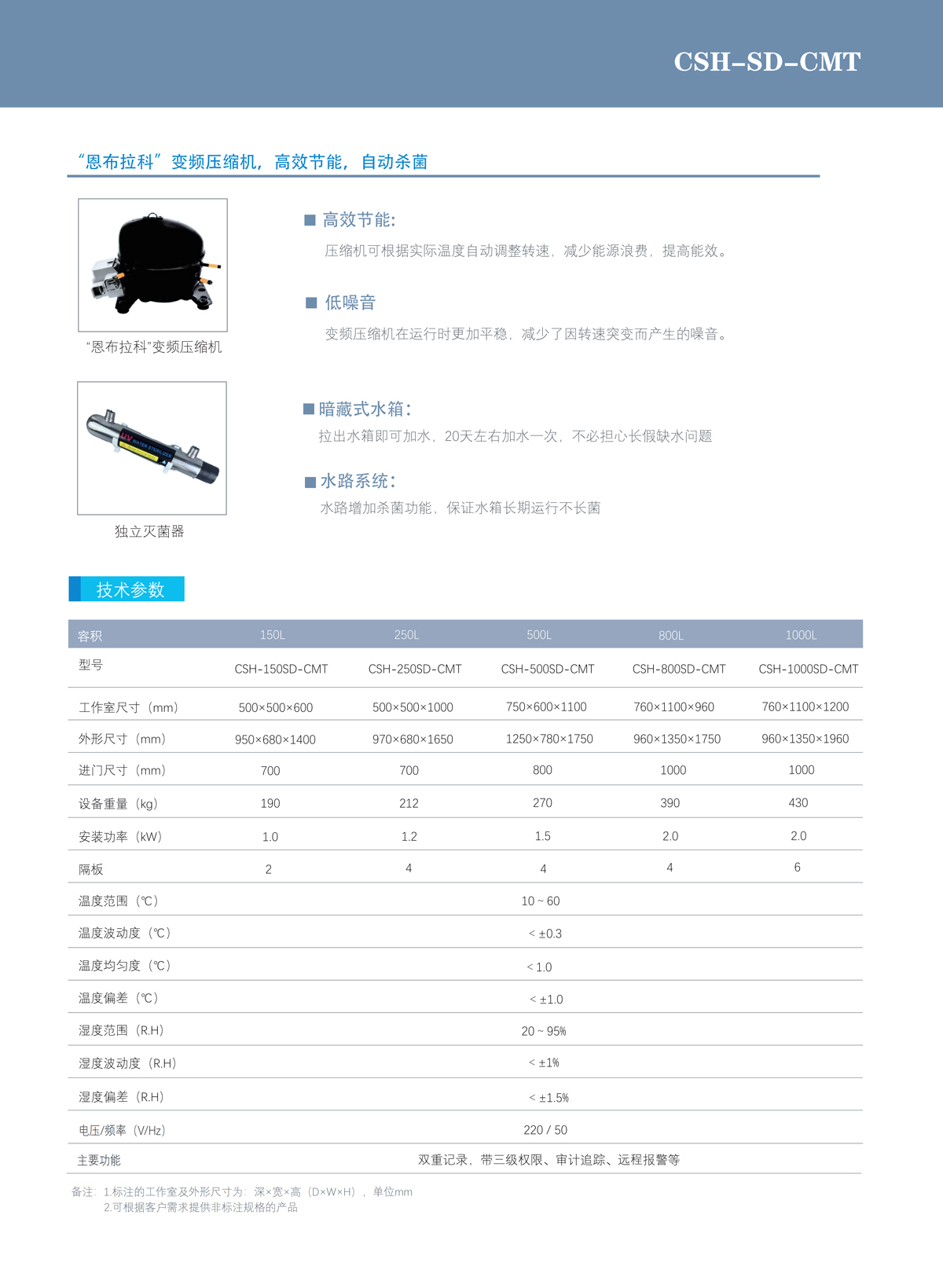 技術參數